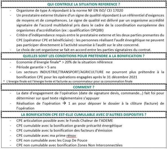 CPE tableau2