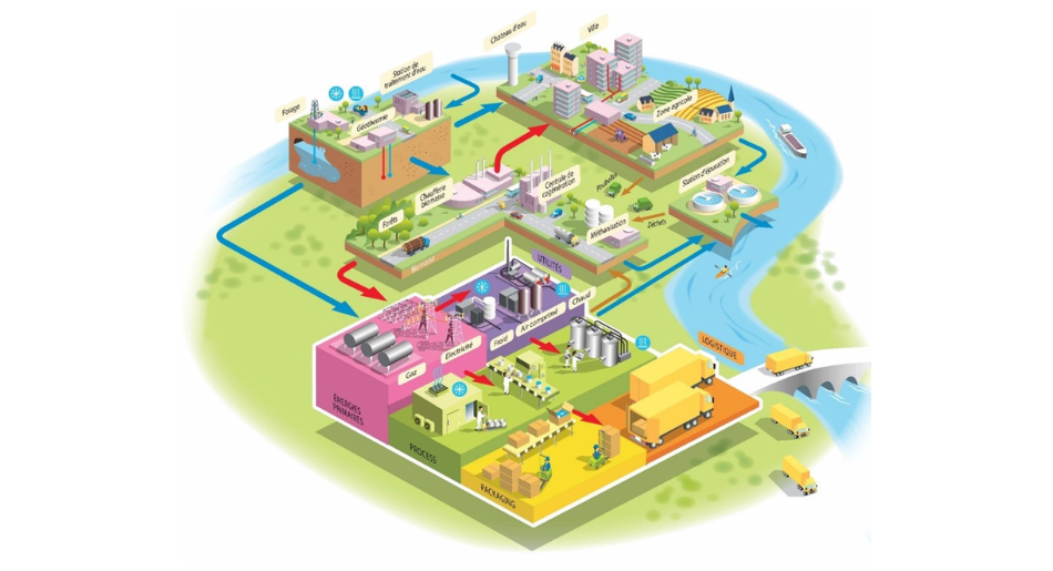 Site - Colloque eau et énergie 16 octobre (1).png